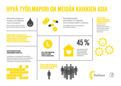 Infograafi: Henkilöstöhallinto