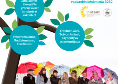 Vapaaehtoistoiminnan strategia